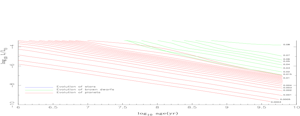Refer to caption