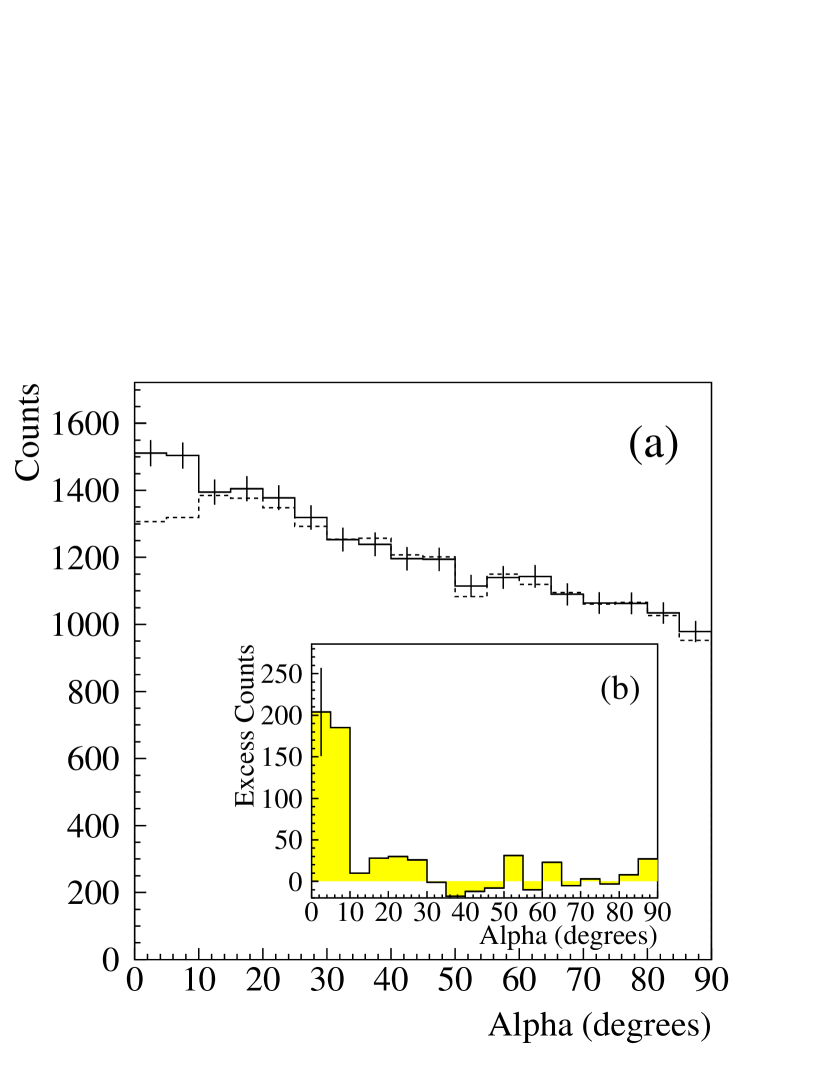 [Uncaptioned image]