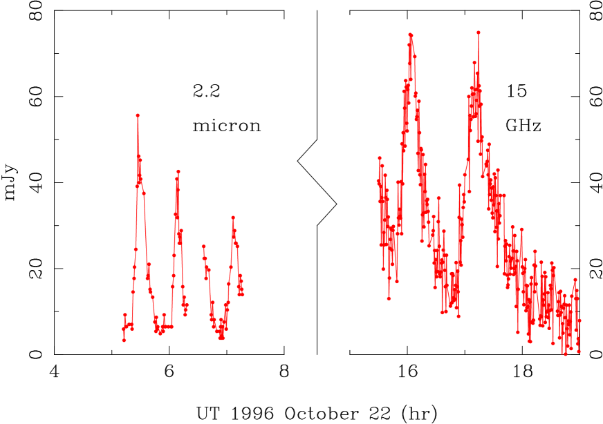 Refer to caption