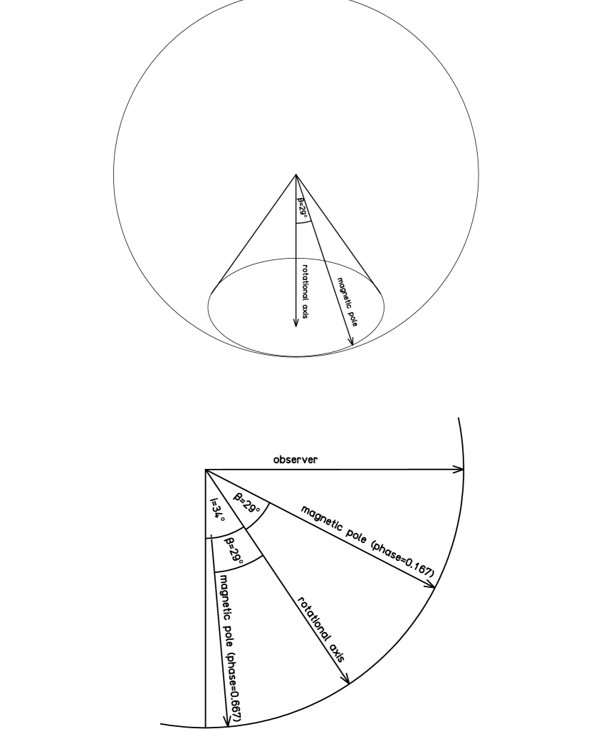 [Uncaptioned image]