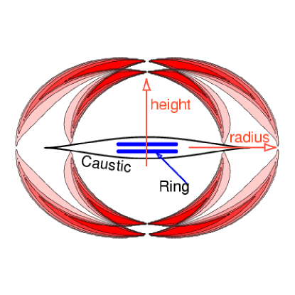 Refer to caption