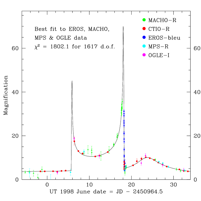 Refer to caption