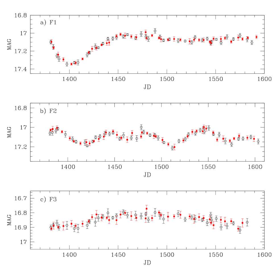 [Uncaptioned image]