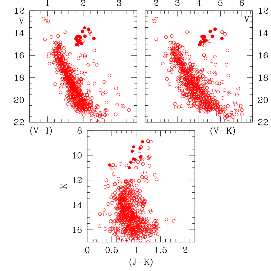 Refer to caption