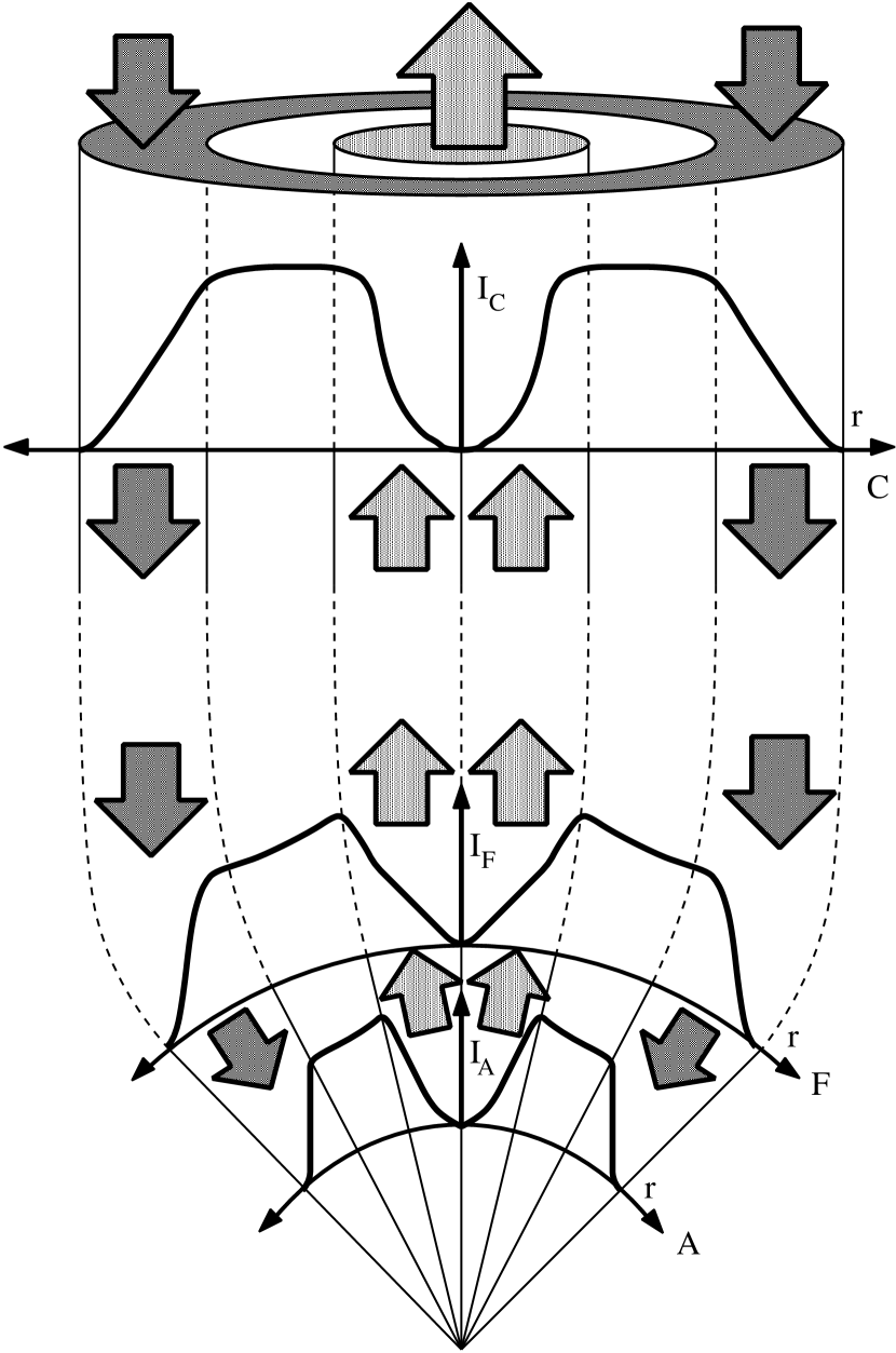 [Uncaptioned image]