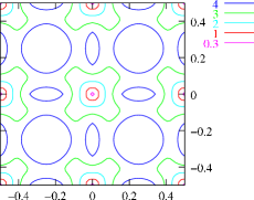 Refer to caption