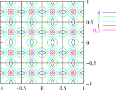 Refer to caption