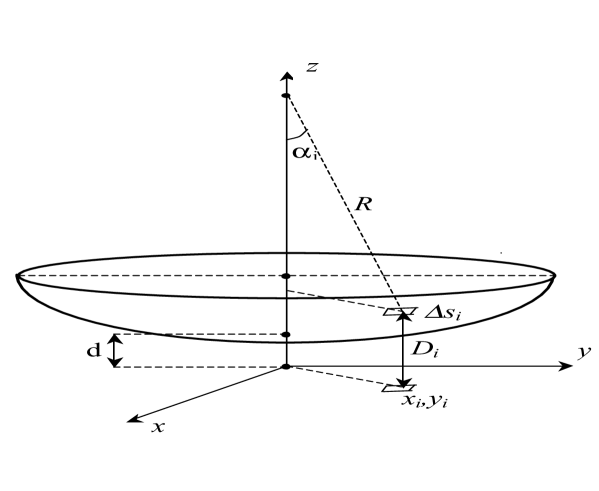 Refer to caption