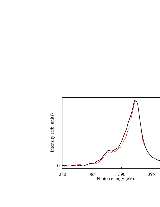 Refer to caption