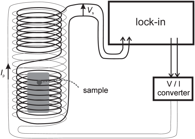 Refer to caption