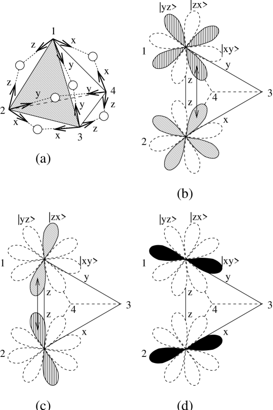 [Uncaptioned image]