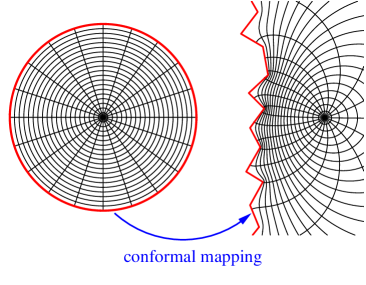 Refer to caption