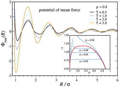 [cond-mat/0508188] Optimized Ensemble Monte Carlo Simulations Of Dense ...