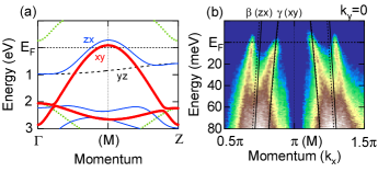 Refer to caption