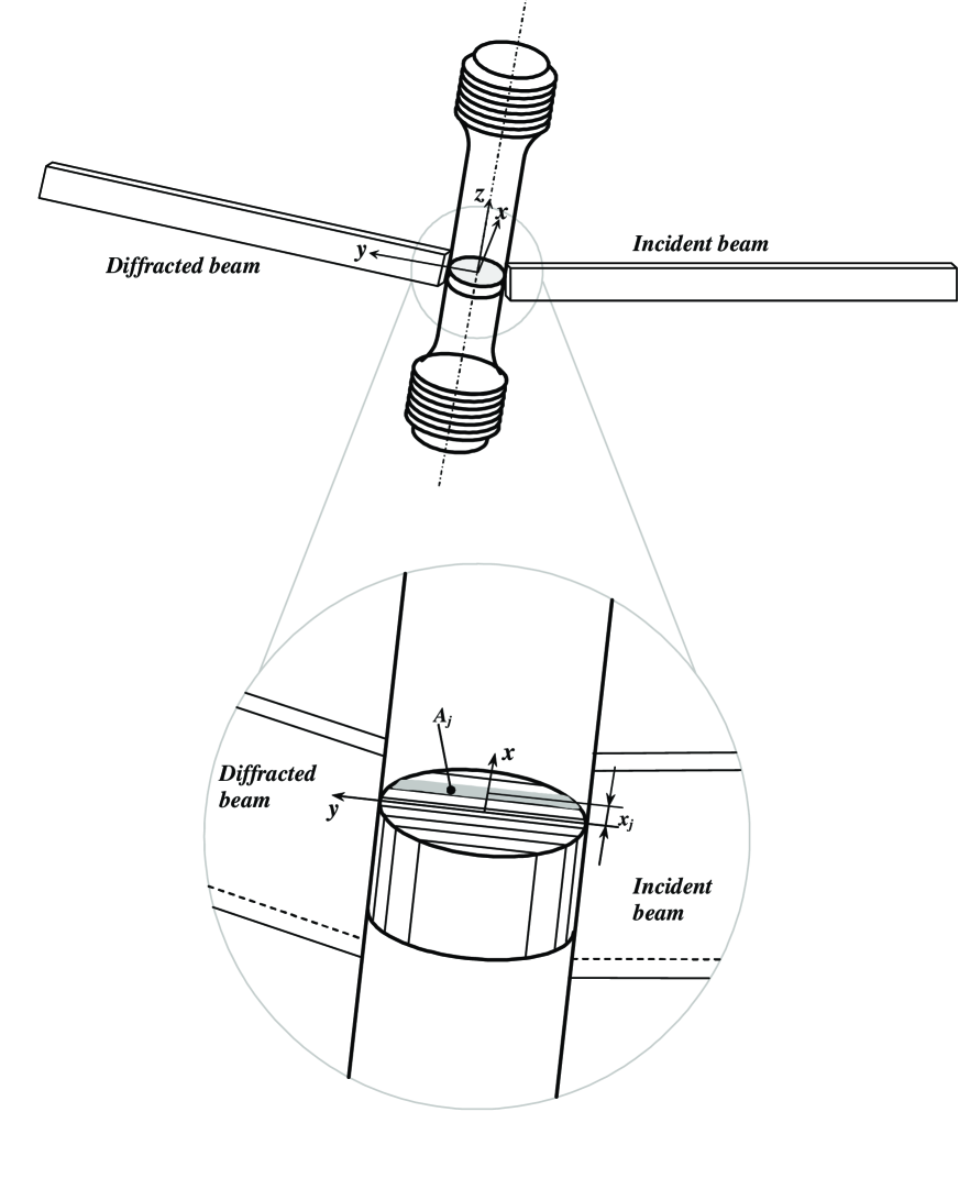Refer to caption