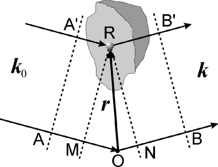 Refer to caption