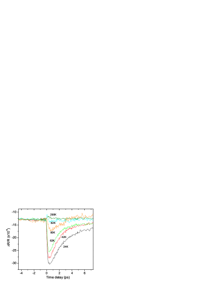 Refer to caption