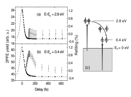 Refer to caption