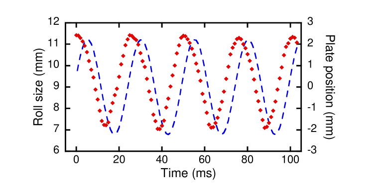 Refer to caption