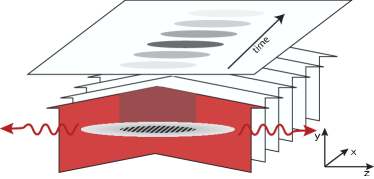 Refer to caption