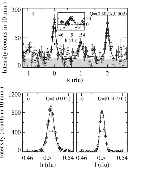 [Uncaptioned image]