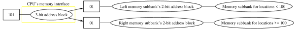 [Uncaptioned image]