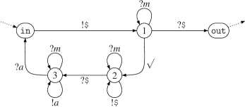 Refer to caption
