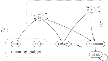 Refer to caption