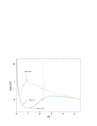 Refer to caption