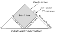 [Uncaptioned image]