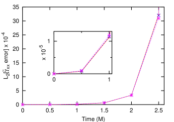 Refer to caption