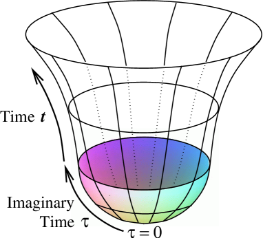 Refer to caption