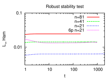 Refer to caption