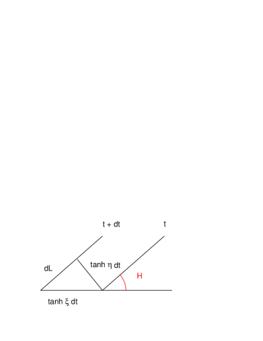 [Uncaptioned image]