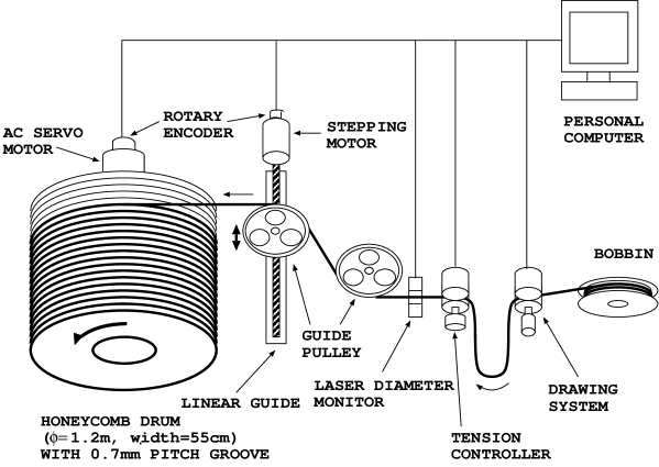 Refer to caption
