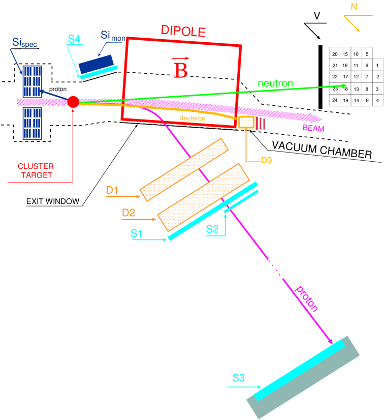 Refer to caption