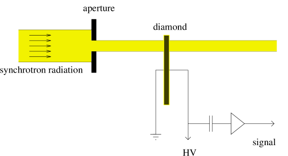 Refer to caption