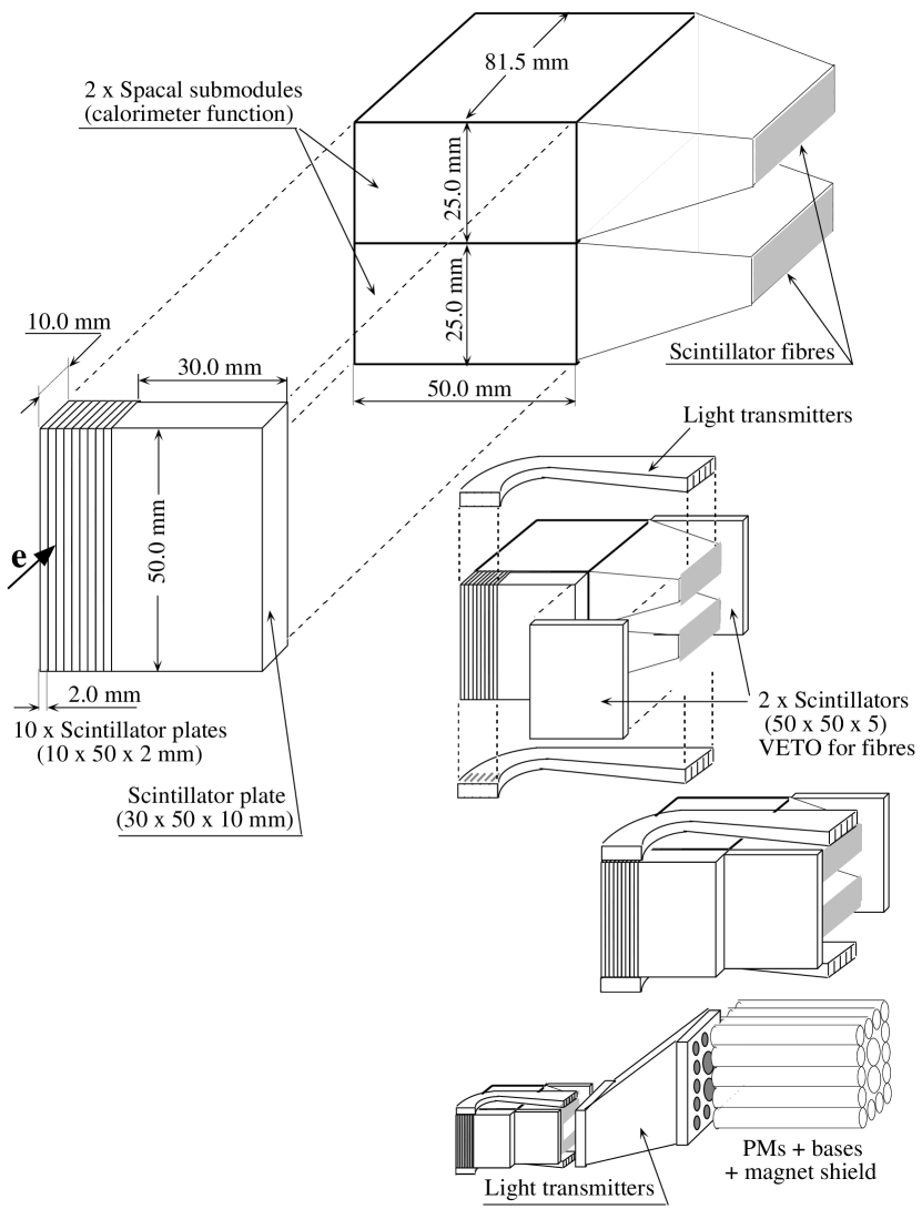 Refer to caption
