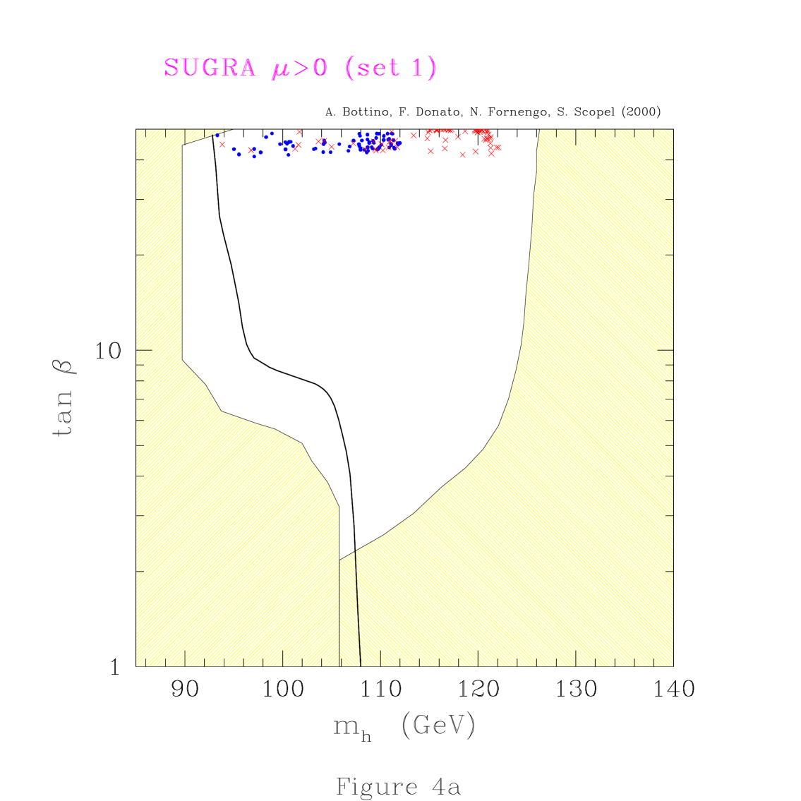 [Uncaptioned image]