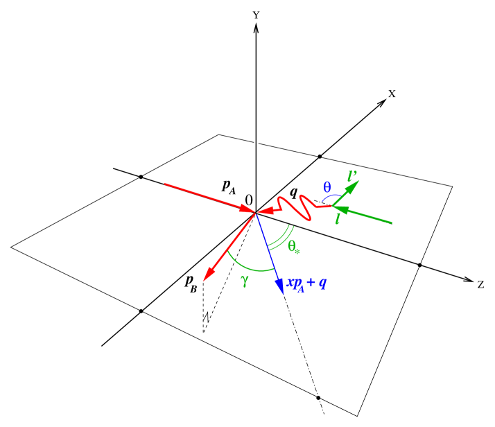 Refer to caption