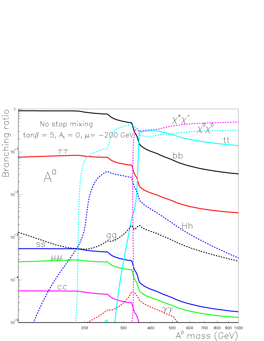 [Uncaptioned image]