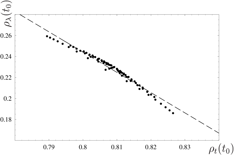 [Uncaptioned image]