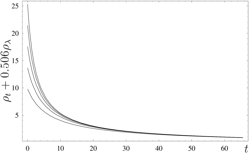 [Uncaptioned image]