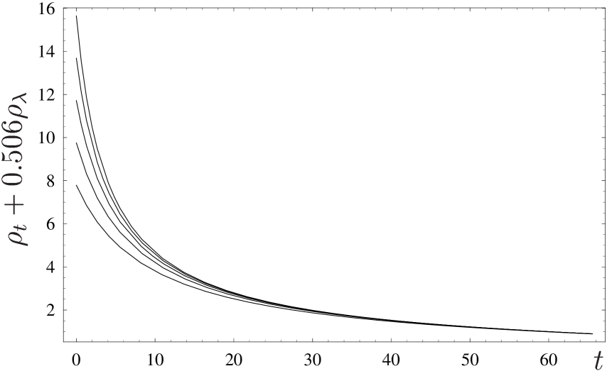 [Uncaptioned image]