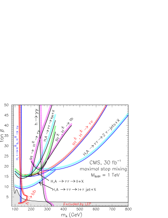 [Uncaptioned image]