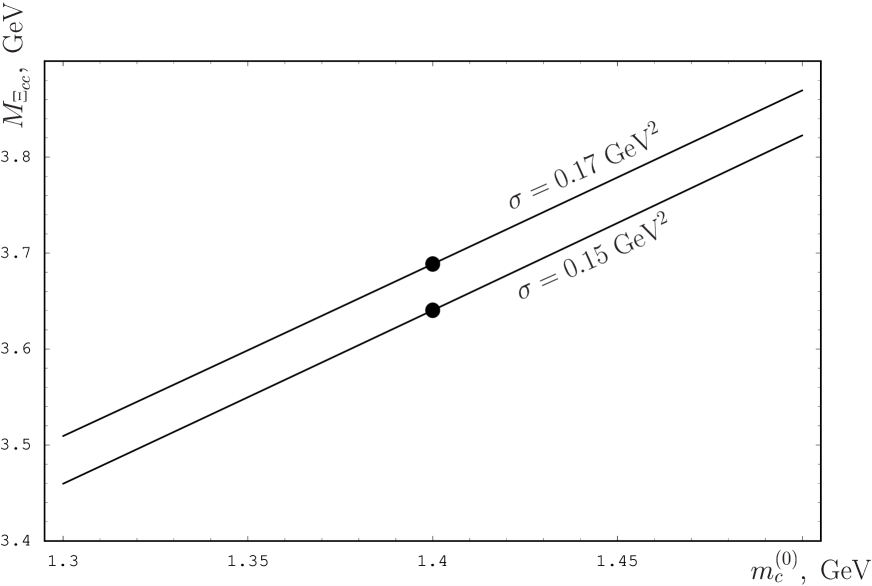 [Uncaptioned image]