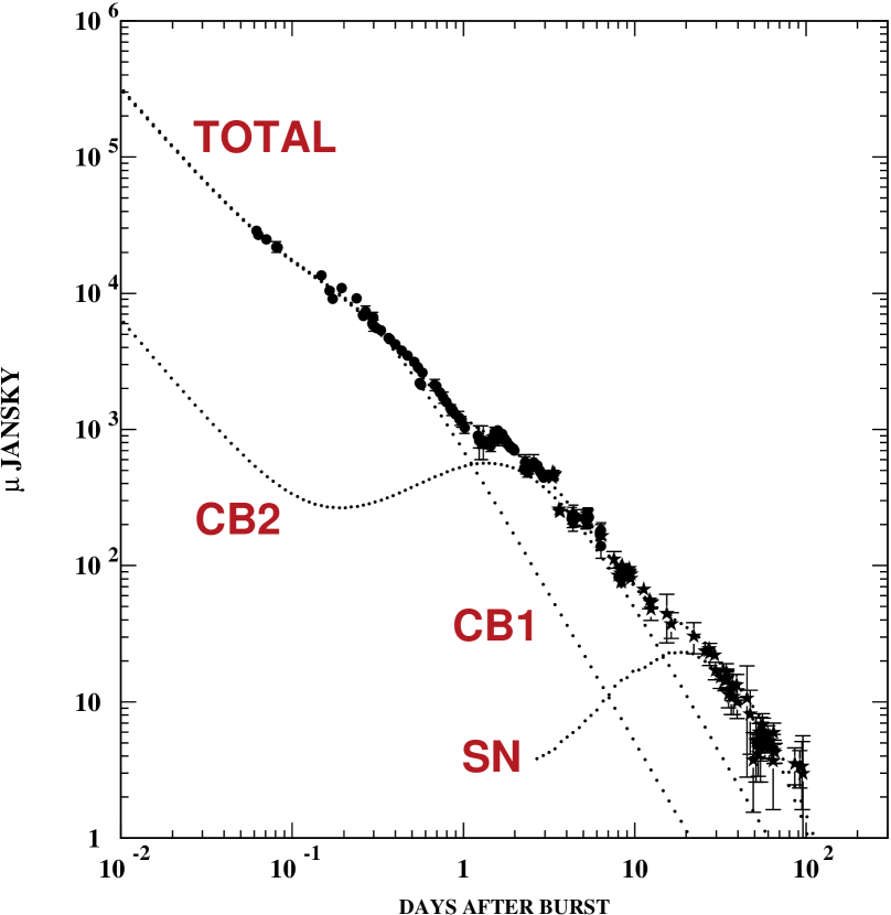 Refer to caption