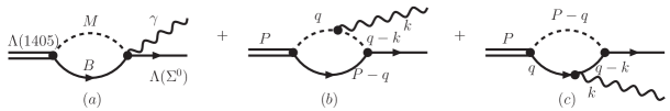 Refer to caption