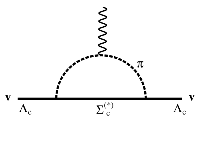 [Uncaptioned image]