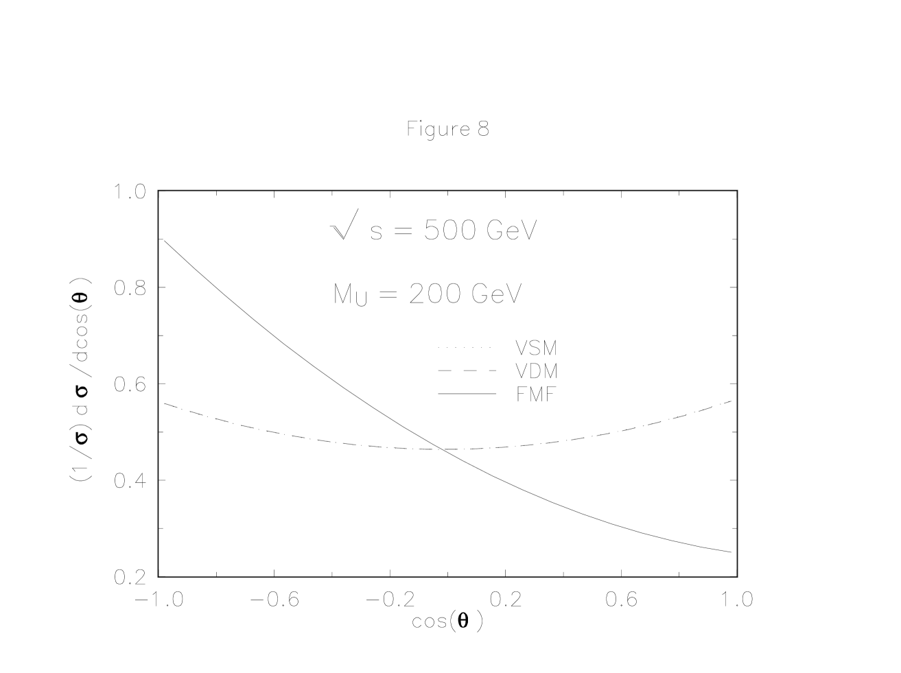 [Uncaptioned image]